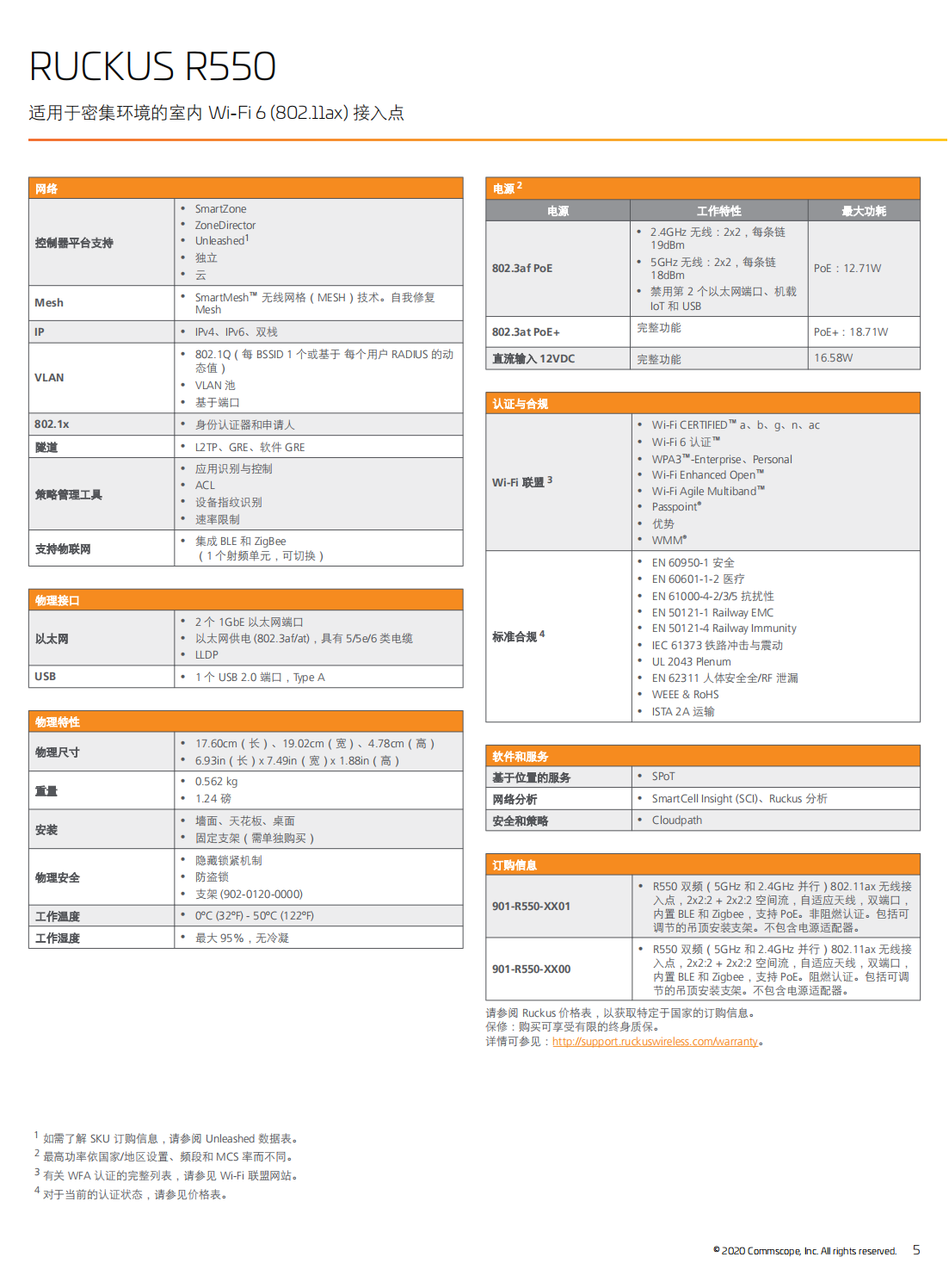 RUCKUS R550 Data Sheet - Chinese Simplified_04.png